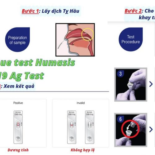 huong dan su dung bo Kit test nhanh Humasis Covid 19 Ag test